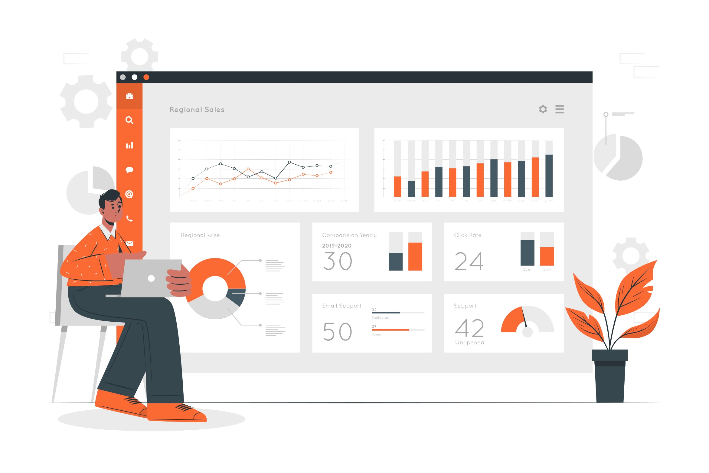 Factory Digitalization with Real-Time IoT Dashboards